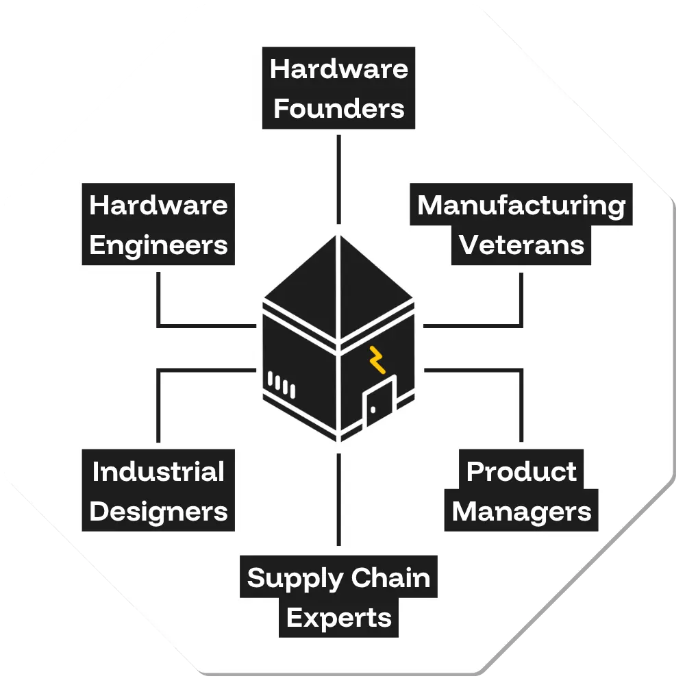 Powerhouse-Diagram-7